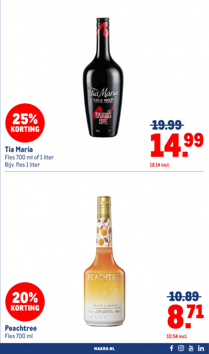 Makro Folder 27.08.2025