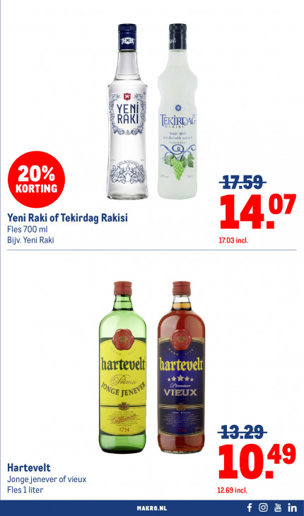 Makro Folder 27.08.2025