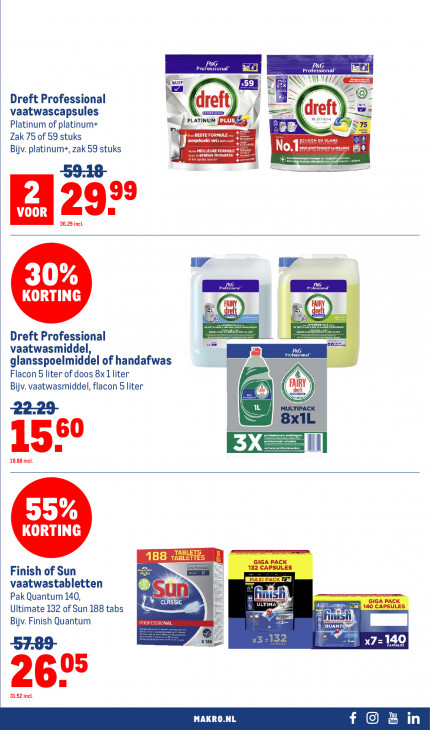 Makro Folder 27.08.2025
