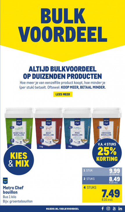 Makro Folder 27.08.2025