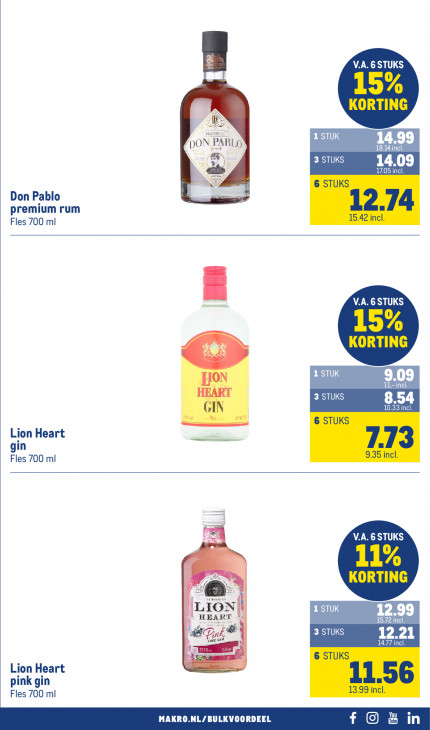 Makro Folder 27.08.2025