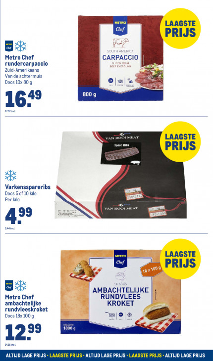 Makro Folder 27.08.2025