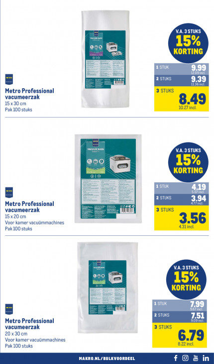 Makro Folder 27.08.2025