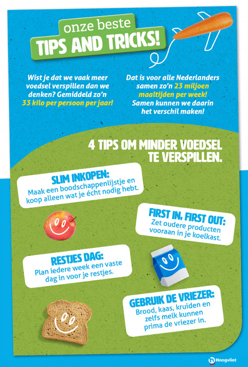 Hoogvliet Folder 12.09.2025