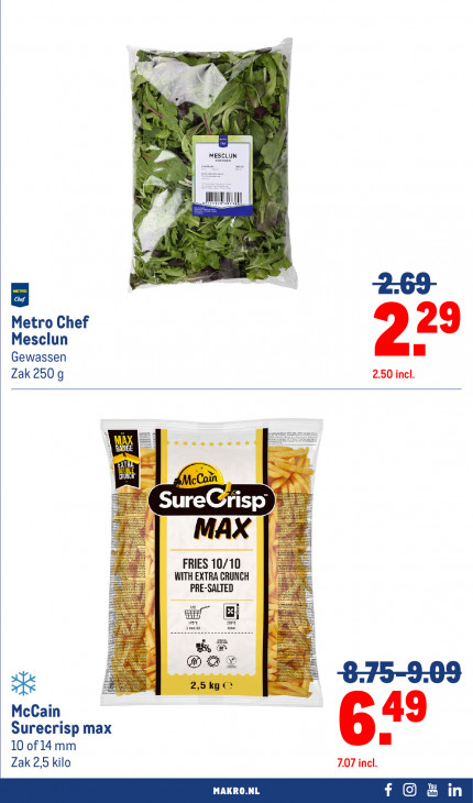 Makro Folder 10.09.2025