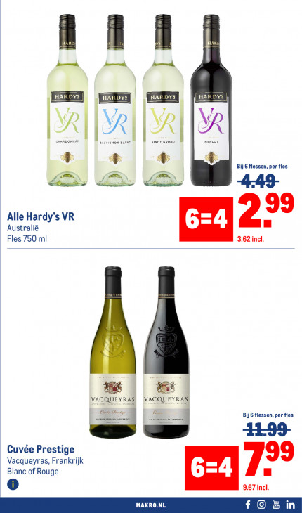 Makro Folder 10.09.2025