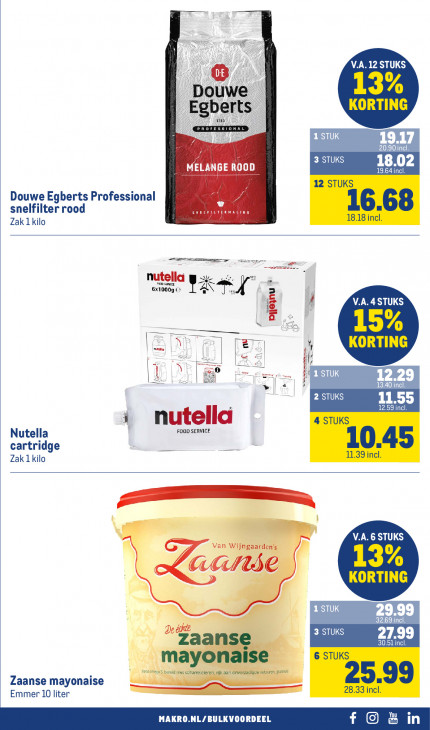Makro Folder 10.09.2025