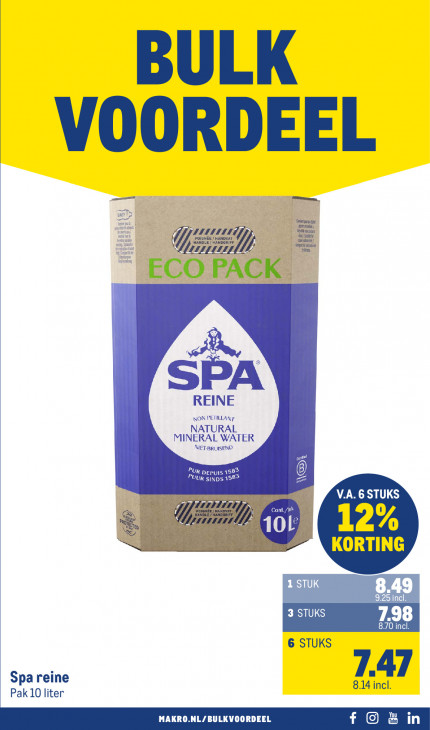 Makro Folder 10.09.2025