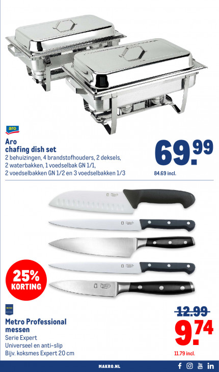 Makro Folder 10.09.2025