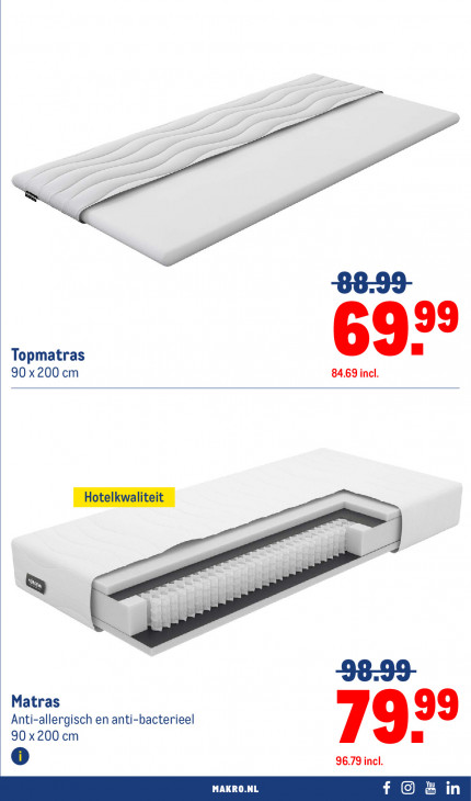Makro Folder 10.09.2025
