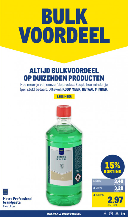 Makro Folder 10.09.2025
