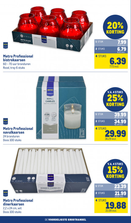 Makro Folder 10.09.2025