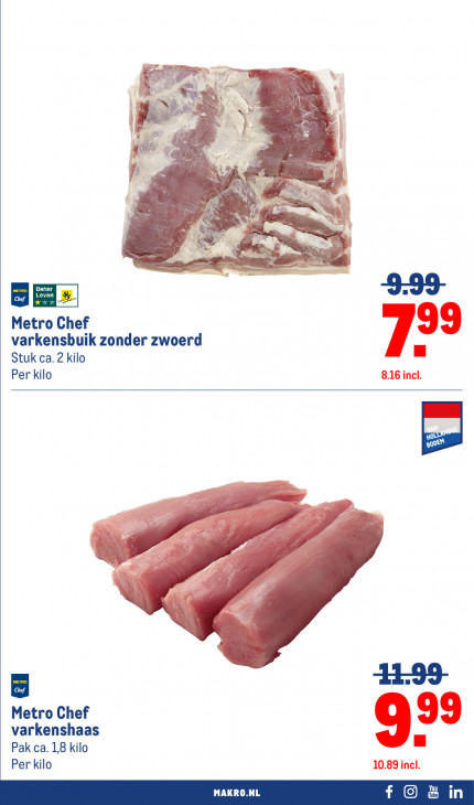 Makro Folder 10.09.2025