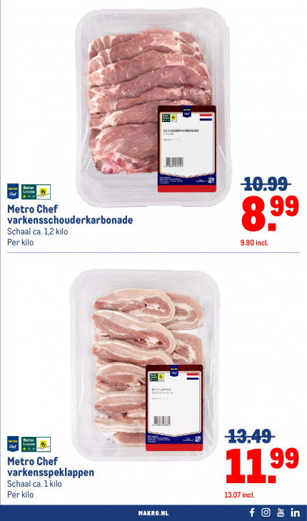 Makro Folder 10.09.2025