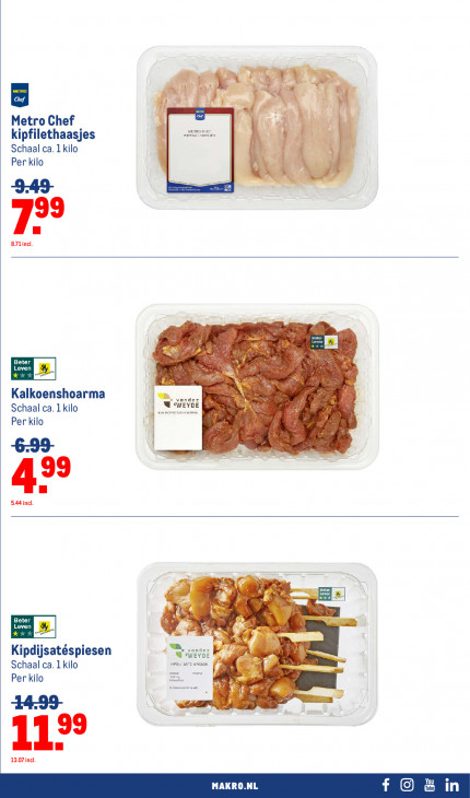 Makro Folder 10.09.2025