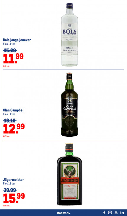 Makro Folder 10.09.2025