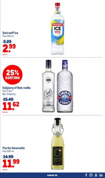 Makro Folder 10.09.2025