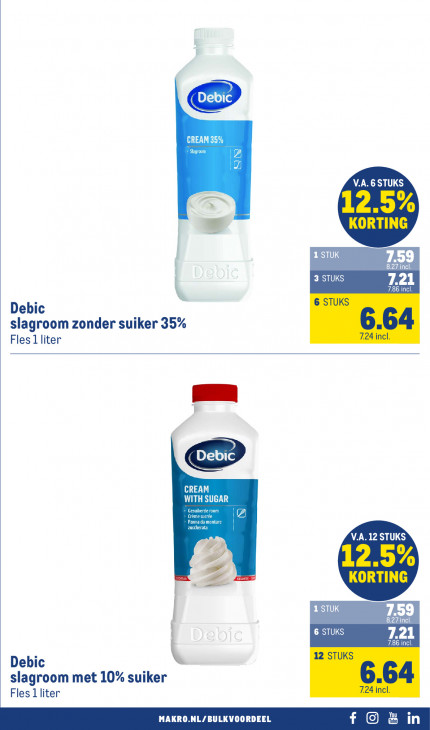 Makro Folder 10.09.2025