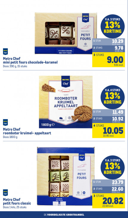 Makro Folder 10.09.2025