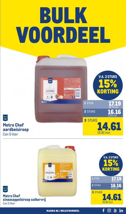 Makro Folder 10.09.2025