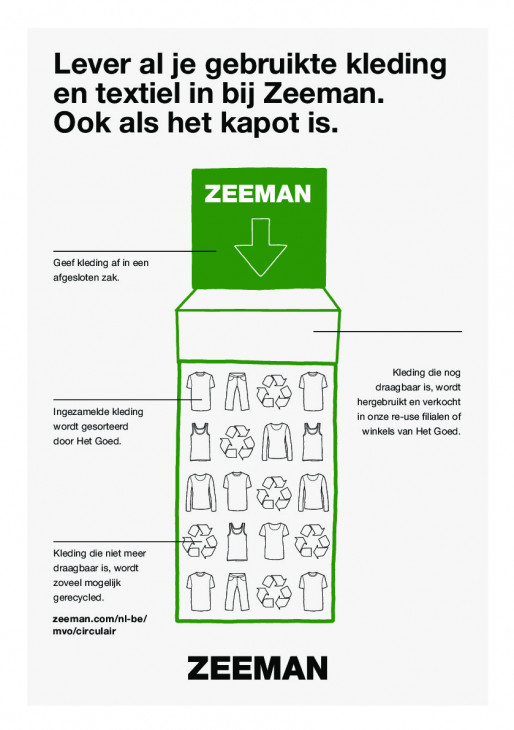 Zeeman Folder 13.09.2025