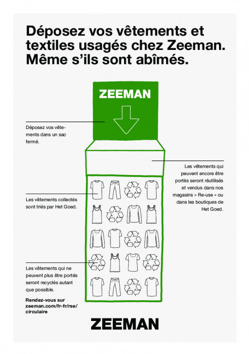 Zeeman Dépliant 13.09.2025