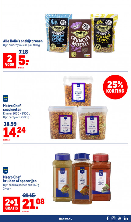 Makro Folder 24.09.2025