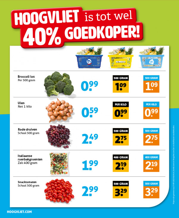 Hoogvliet Folder 24.09.2025