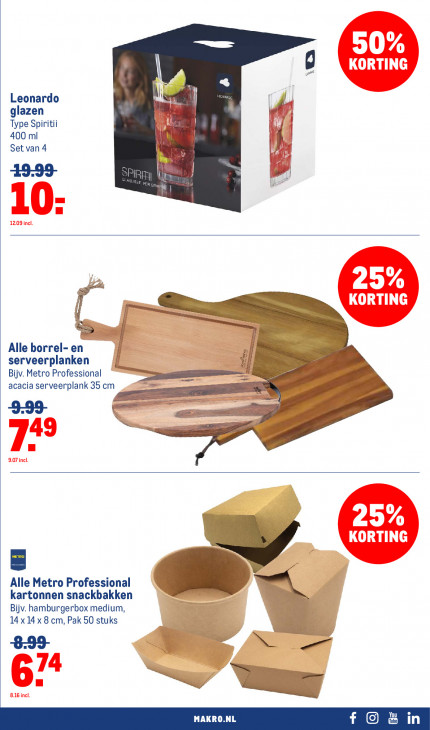 Makro Folder 24.09.2025