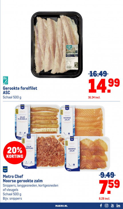 Makro Folder 24.09.2025