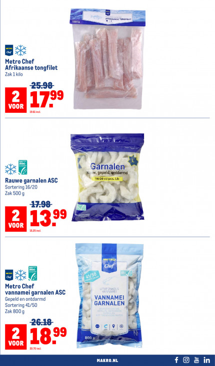 Makro Folder 24.09.2025