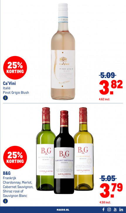 Makro Folder 24.09.2025