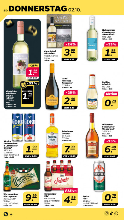 Netto Angebote ab 29.09.25 bis 04.10.25