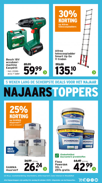 Gamma Folder 29.09.2025