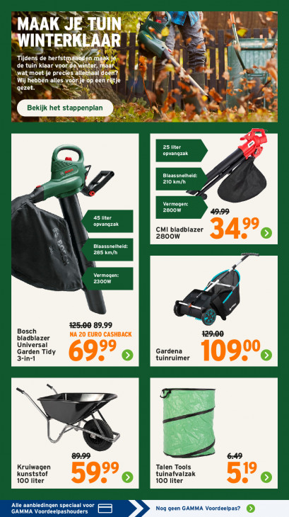 Gamma Folder 29.09.2025