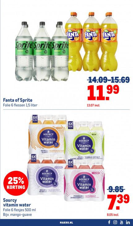 Makro Folder 08.10.2025