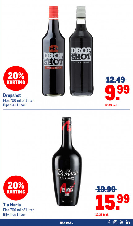 Makro Folder 08.10.2025