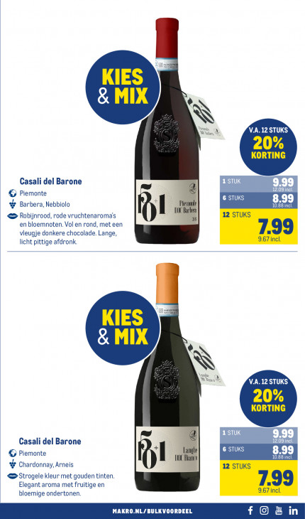 Makro Folder 08.10.2025
