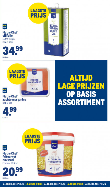 Makro Folder 08.10.2025