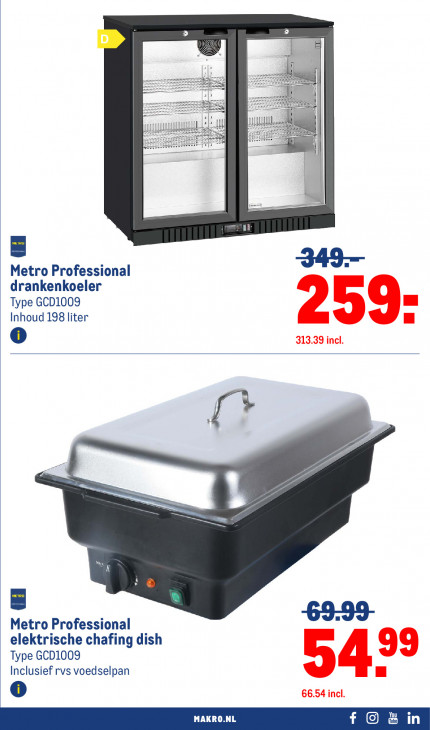 Makro Folder 08.10.2025