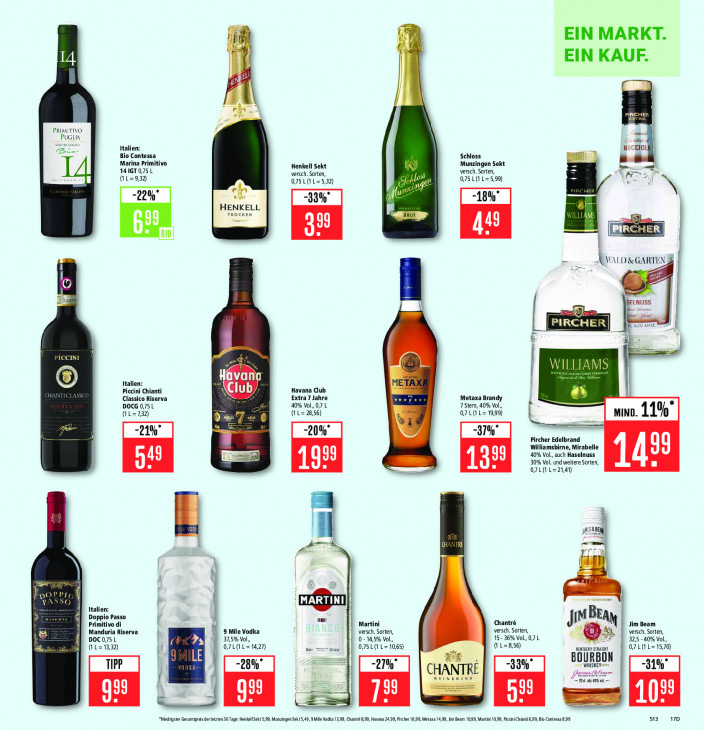Marktkauf Angebote ab 06.10.25 bis 11.10.25