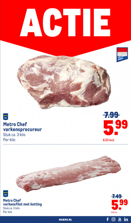 Makro Folder 08.10.2025