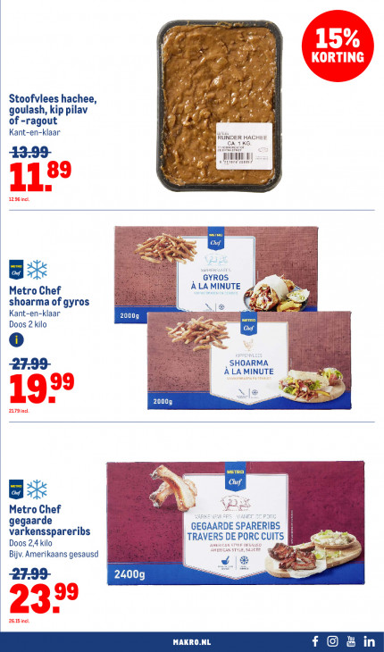 Makro Folder 08.10.2025