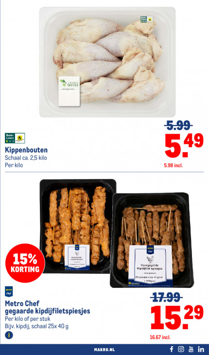 Makro Folder 08.10.2025