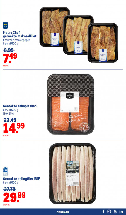 Makro Folder 08.10.2025