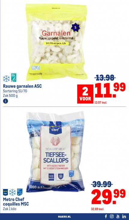 Makro Folder 08.10.2025