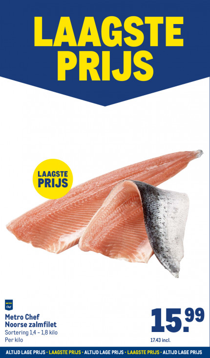 Makro Folder 08.10.2025
