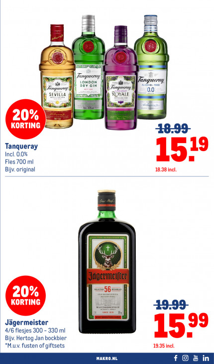 Makro Folder 08.10.2025