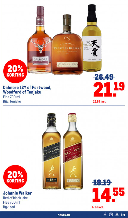 Makro Folder 08.10.2025