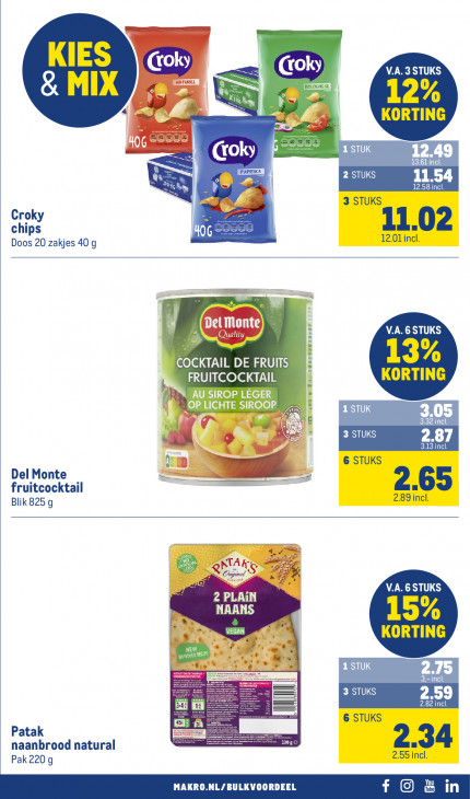 Makro Folder 08.10.2025